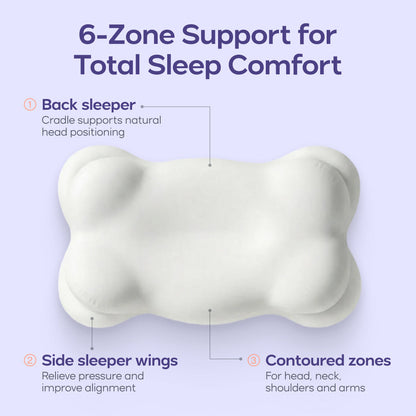 CloudAlign™ Ergonomic Cervical Pillow