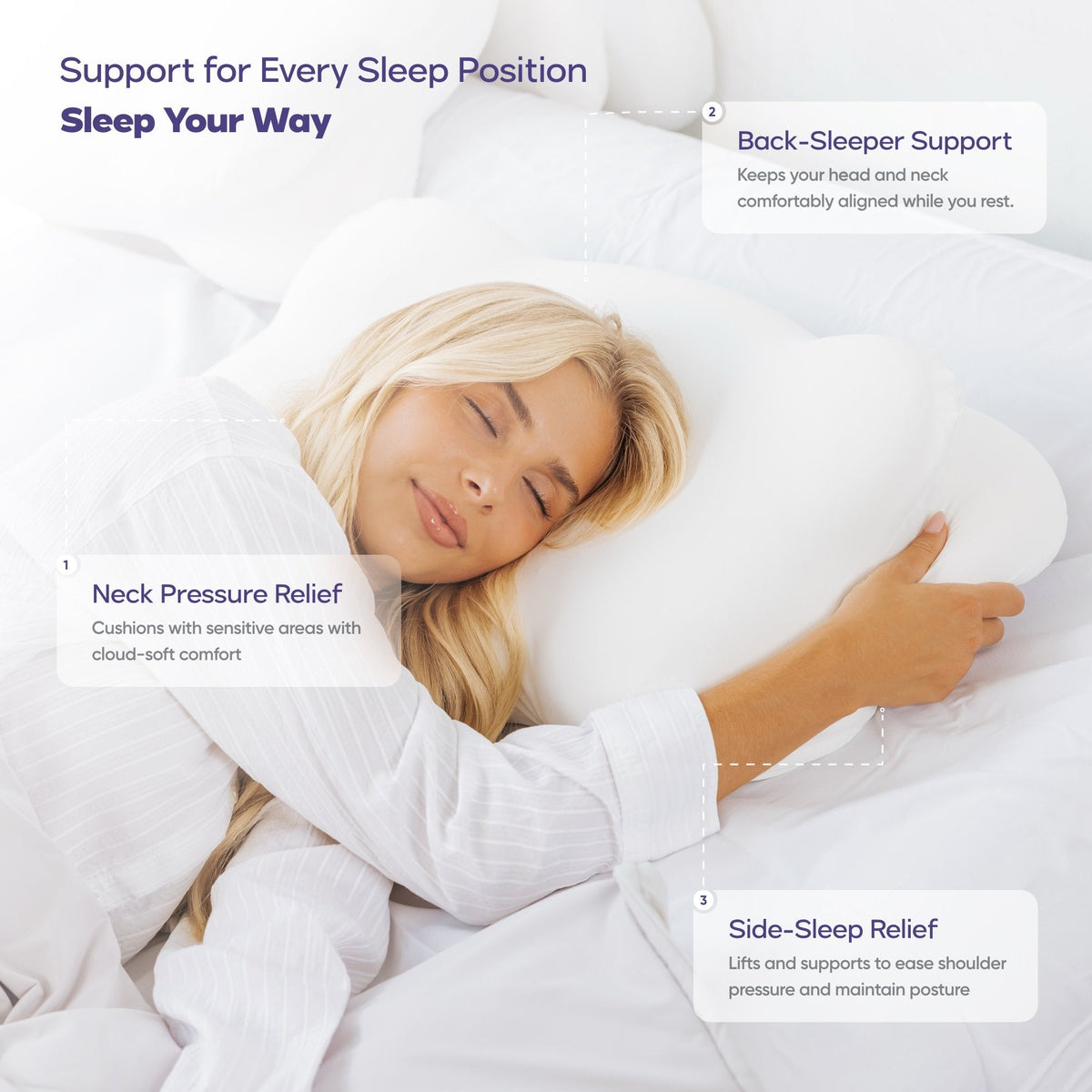 CloudAlign™ Ergonomic Cervical Pillow