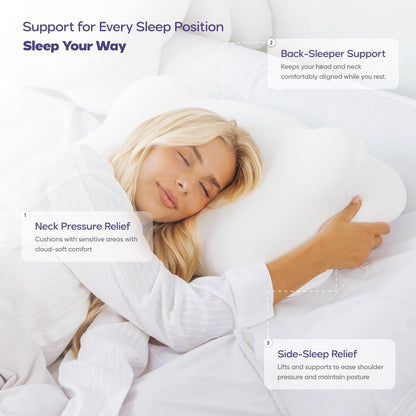 CloudAlign™ Ergonomic Cervical Pillow